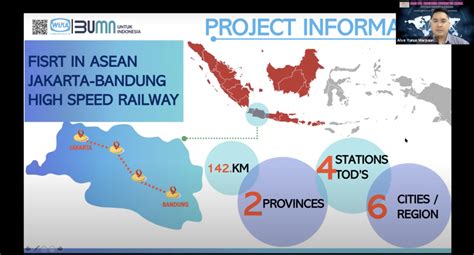  Navigating Indonesian Infrastructure: A Journey Through Challenges and Triumphs!